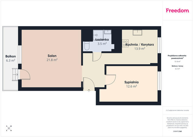 Parter, loggia, ogródek – gotowe do wejścia