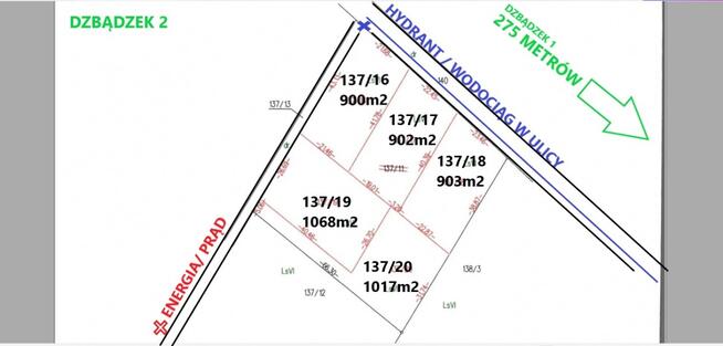 OSTATNIA Działka Dzbądzek JEZIORO RZEKA Narew