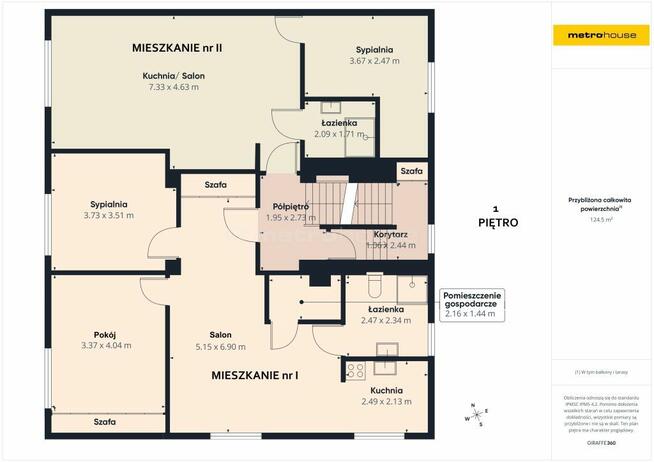 Nieruchomość inwestycyjna w topowej lokalizacji.