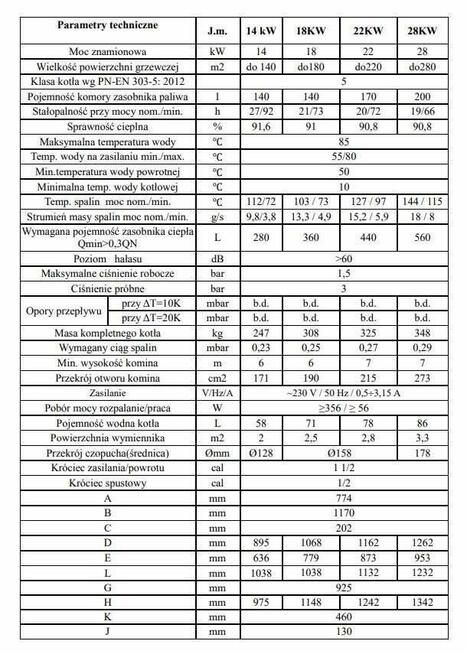 Kocioł na pellet termo - tech PELL DUO+ 14 kW palnik pellet