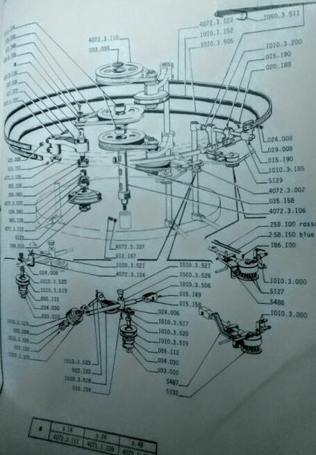 podawacze przędzy IRO f-my Meminger + sterowniki, katalog