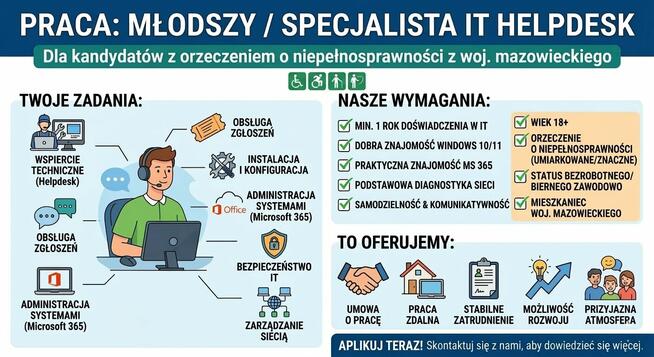 Młodszy / Specjalista IT Helpdesk