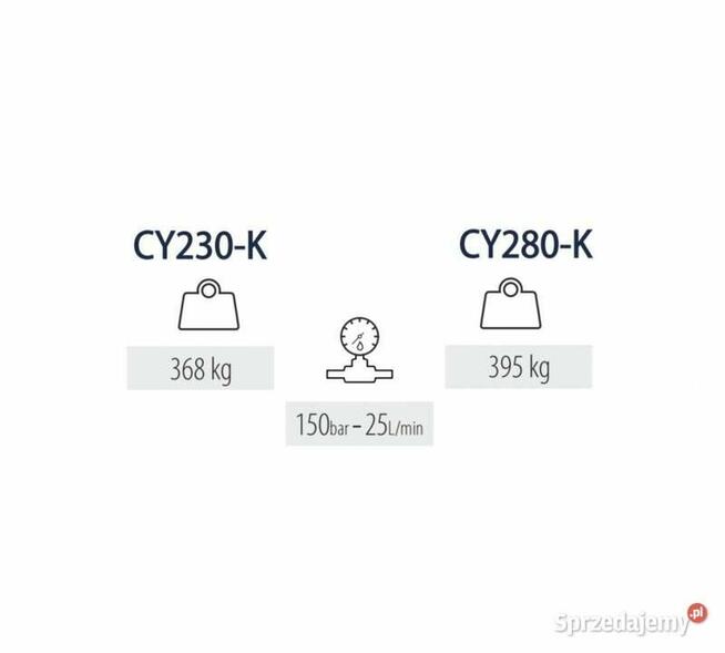 ZAMIATARKA HYDRAULICZNA MAXI BASIC 230 i 280 cm MAX