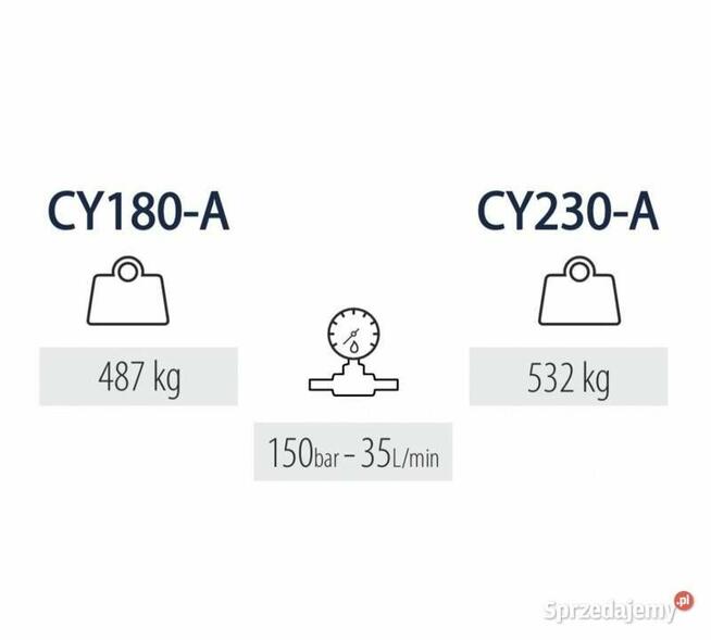 ZAMIATARKA TANK BRUSH HYDRO 180 230 280 cm ładowarka wózek