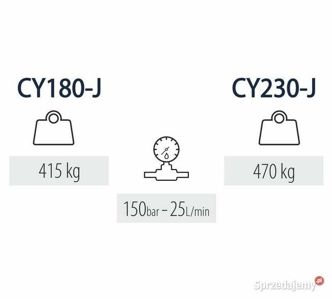 ZAMIATARKA TANK 180 cm 1,8 m ładowarka wózek