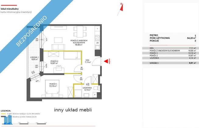 3 pokoje, klimatyzacja, garaż podziemny; SKM toruńska; bezpośrednio