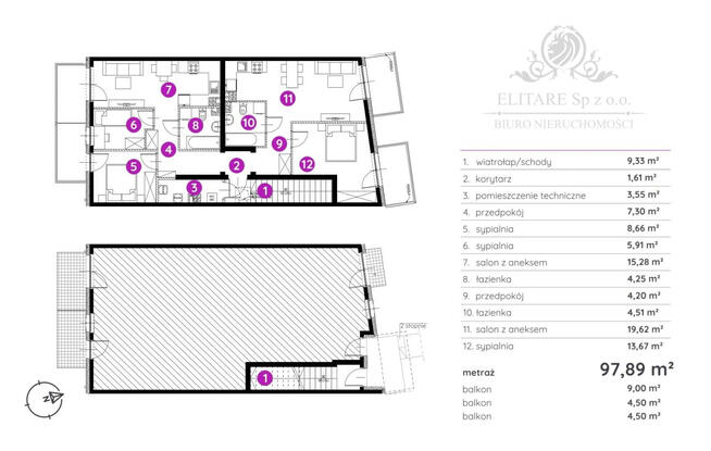Duże, mieszkanie 97,89m2, 5pokoi, 2łazienki, 3 balkony/ Jagodno, Brochów