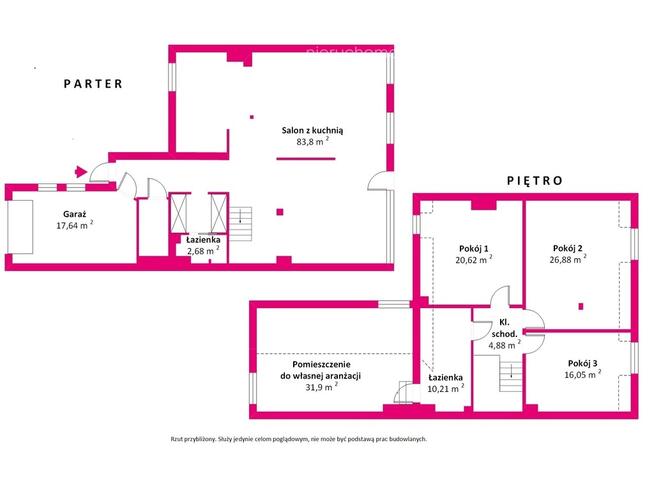 Dom w Warszawie w świetnej lokalizacji dla rodziny