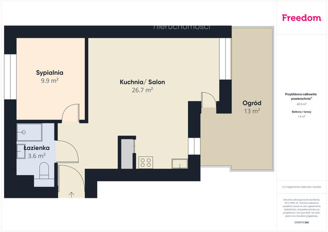 2 pokoje + ogród | Gotowy najem | Krzyki