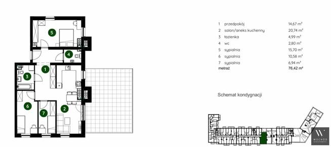 Mieszkanie Kraków Bieżanów-Prokocim