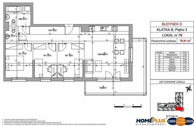 3 etap (na 2027) osiedla na Jakubskim Przedmieściu