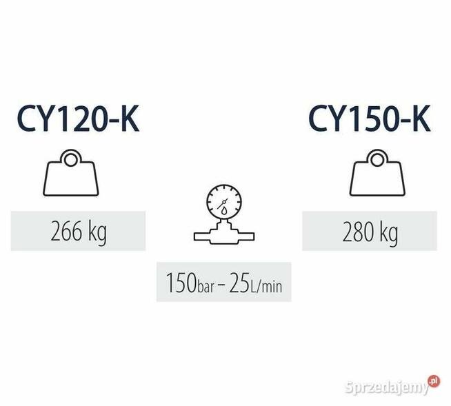 ZAMIATARKA MINI BASIC 120 150 cm ładowarka wózek