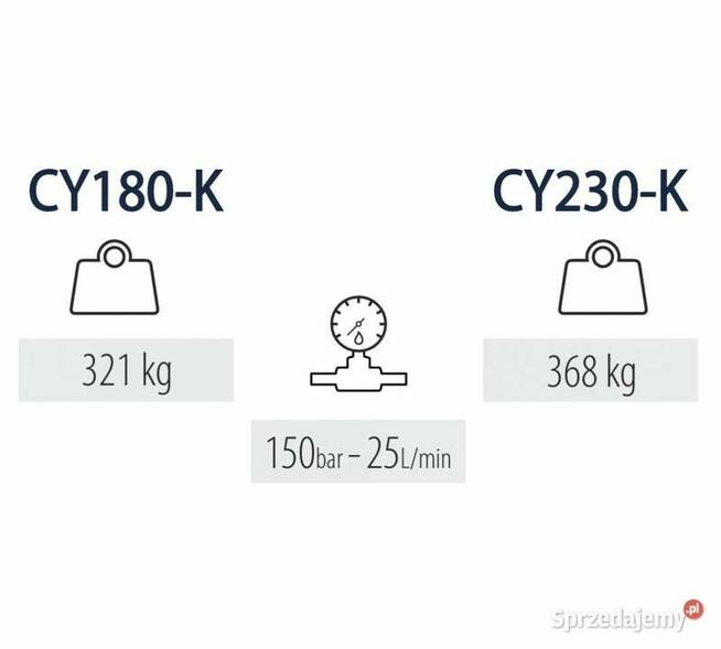 ZAMIATARKA BASIC 180 cm 1,8 m ładowarka wózek