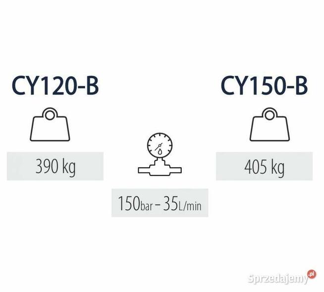 ZAMIATARKA MINI TANK BRUSH 120 150 cm ładowarka wózek