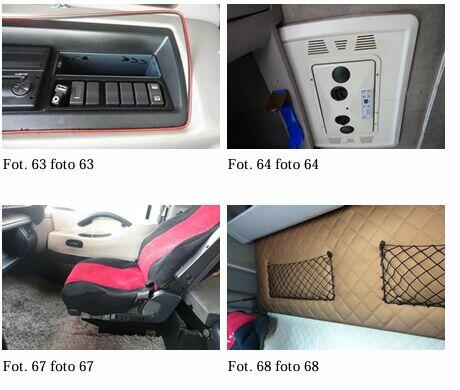 Syndyk sprzeda Renault Magnum