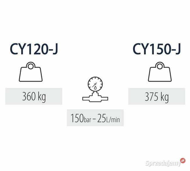 ZAMIATARKA MINI TANK 120 150 cm ładowarka wózek