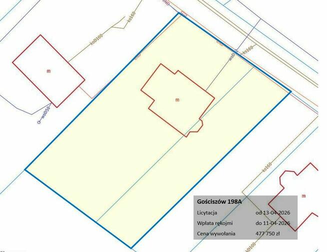 Licytacja komornicza, do odświeżenia