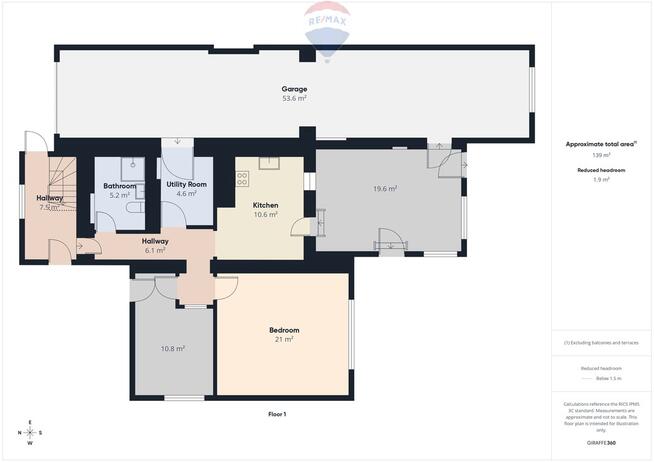 Duży dom - 3 lokale ,2 działki ,Gdynia Mały Kack