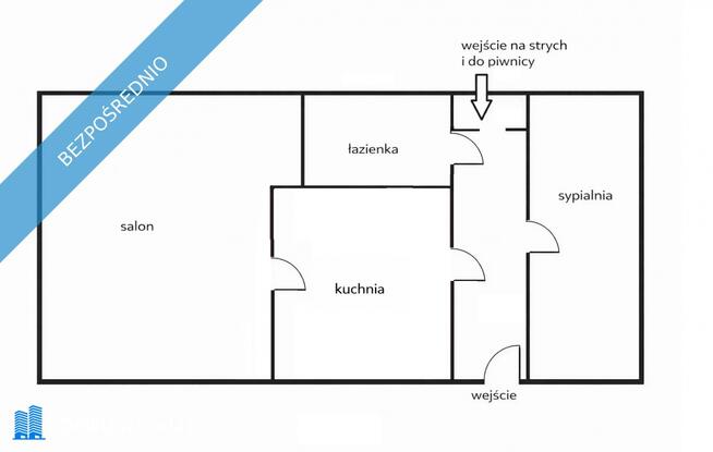 Dom jednorodzinny na sprzedaż – Baboszewo