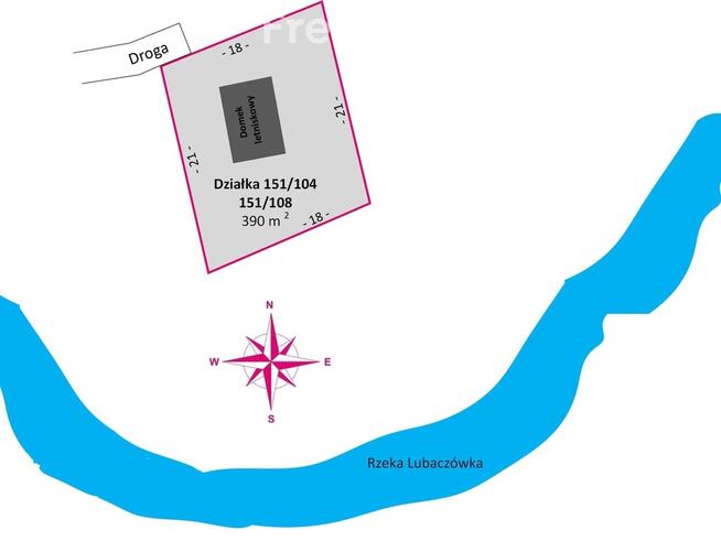 Domek nad rzeką, Radawa – cisza i natura