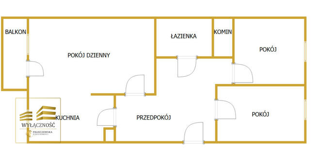 Mieszkanie Lublin Kalinowszczyzna, Ignacego Daszyńskiego