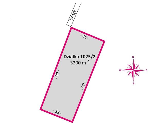 Działka 30a – Zwięczyca Rzeszów