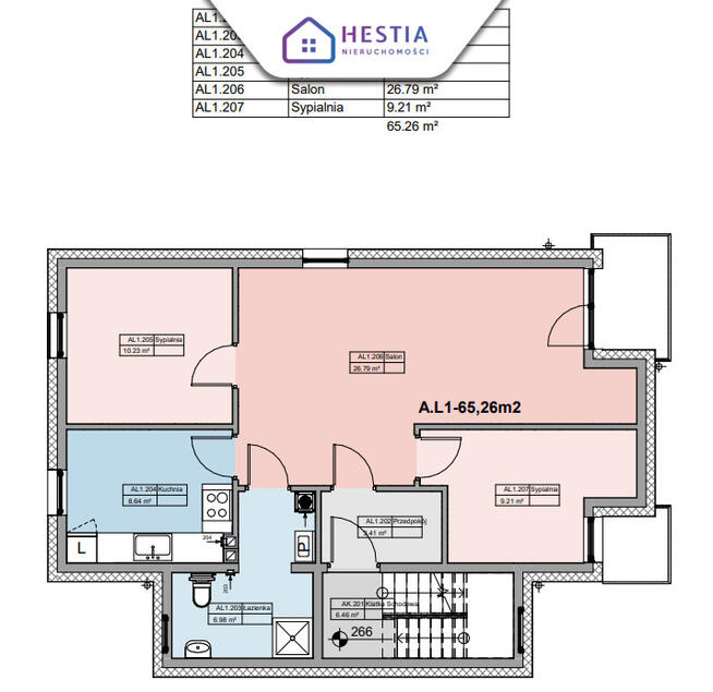 3 pokoje | osobna kuchnia | 2 balkony | 65 m²