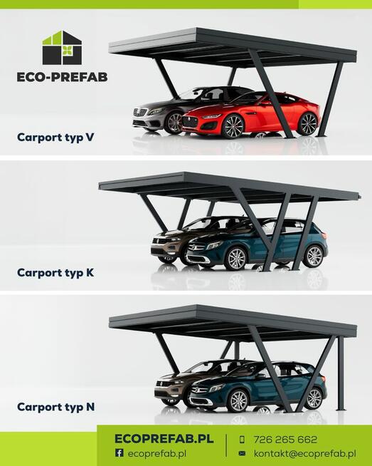 Nowoczesne wiaty samochodowe