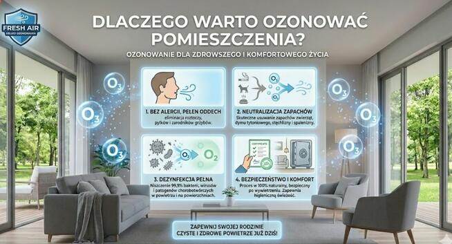 Ozonowanie pomieszczeń