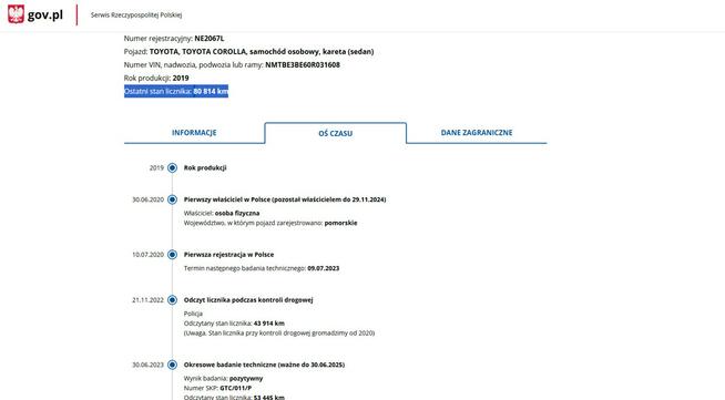 Toyota Corolla Benzyna Salon Polska Zarejestrowany Ubezpieczony