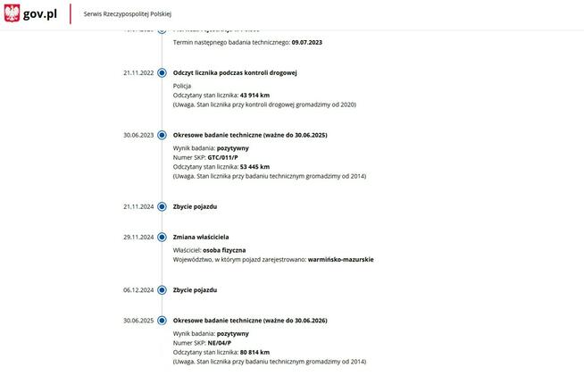 Toyota Corolla Benzyna Salon Polska Zarejestrowany Ubezpieczony