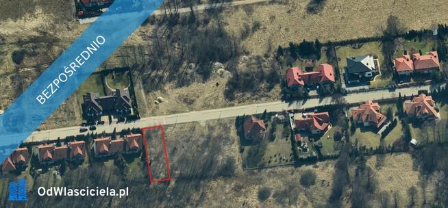 Warszawa Białołęka, działka pod zabudowę jednorodzinną, 582 m²