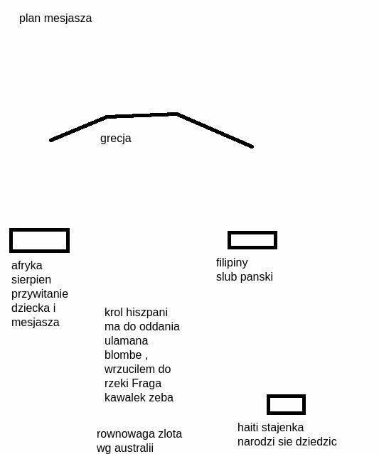 Zdjęcia obrazy Mars