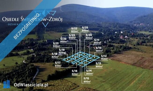 Świeradów-Zdrój i działka 1200 m² .Prywatność. Prestiż. Potrncjał