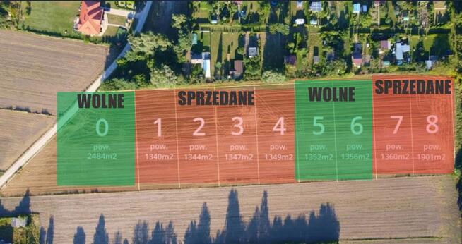 Atrakcyjna działka budowlana w spokojnej okolicy