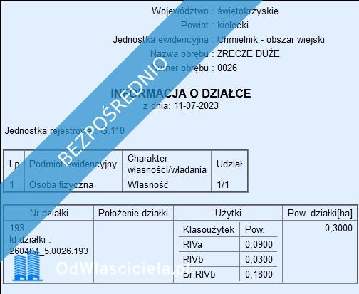 Dom, bud. gospodarcze i 3000m.kw. działki
