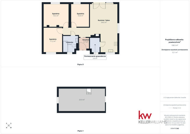 Dom Gostyń gm. Wyry, Motyla