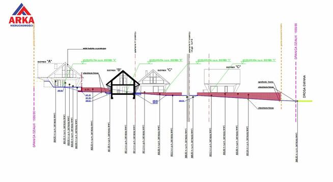 Działka budowlana Krościenko nad Dunajcem, Niwki