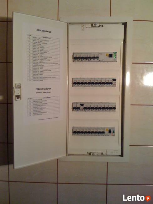 Instalacje Naprawy Elektryczne Częstochowa Mirosław Kopacz