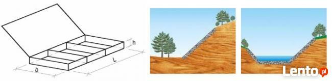 Materace gabionowe - kosze gabionowe - umocnienia skarp