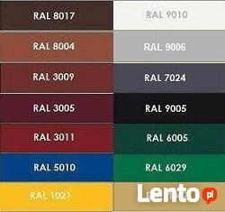 Obróbki blacharskie - Pas nadrynnowy okapowy Opierzenia