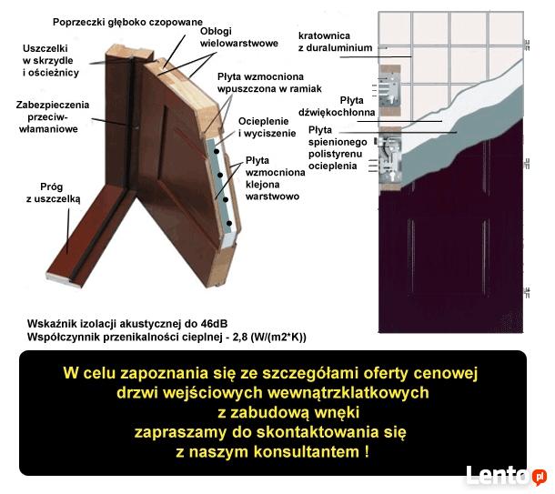 Drzwi zewnętrzne z montażem Częstochowa