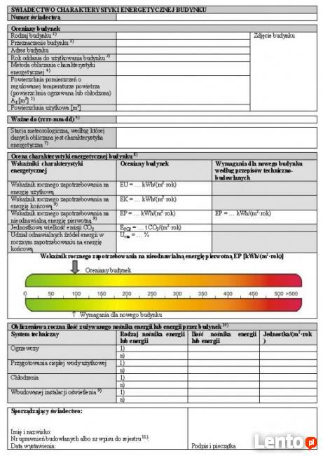 Świadectwa energetyczne Chrzanów Trzebinia Bukowno Olkusz