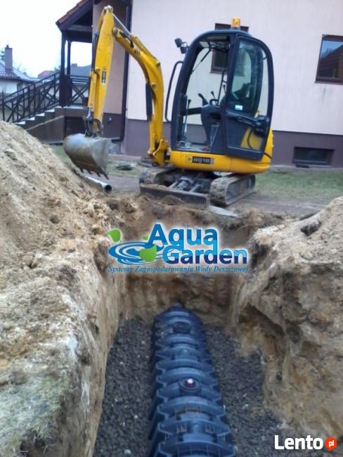 Odprowadzenie wód opadowych z rynny, Odwodnienie