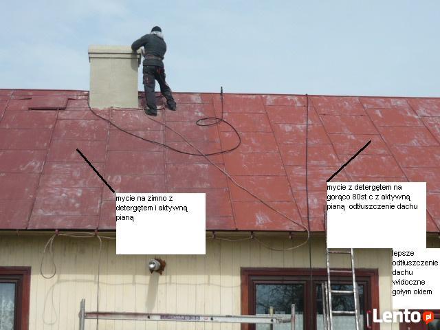 MALOWANIE DACHÓW ELEWACJI