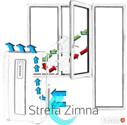 klimatyzacja przenośna-wypożyczalnia maszyn Kozienice,Dęblin