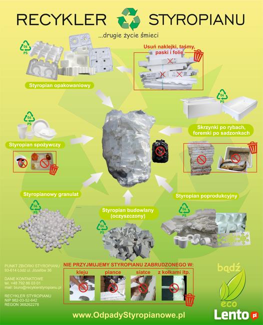 Wywóz odbiór odpadów styropianowych EPS styropianu