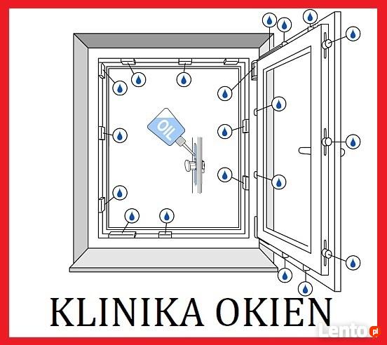 Klinika Okien - Czeladź, OKFENS, Serwis okien, Naprawa okien