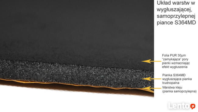 Citroen Berlingo Peugeot Partner Mata Zabudowa Przegroda