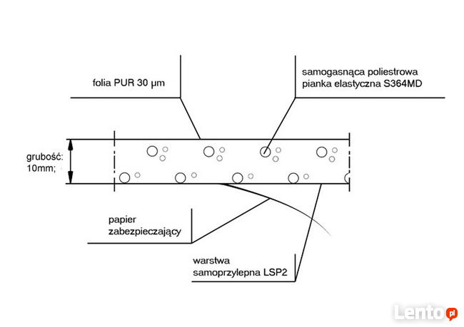 Citroen Berlingo Peugeot Partner Mata Zabudowa Przegroda